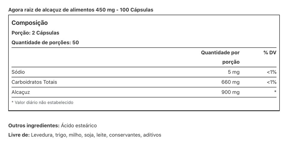 LICORICE ROOT (RAÍZ DE ALCAÇUZ)