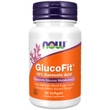 GLUCOFIT®