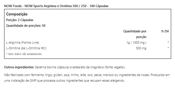 Arginine & Ornithine (500/250 mg)