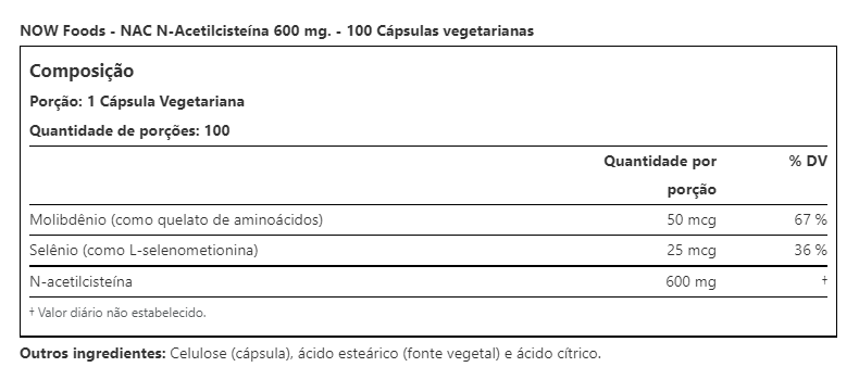 NAC-ACETYL CYSTEINE (N-ACETIL CISTEINA)