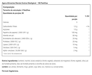 CHEWABLE PAPAYA ENZYMES