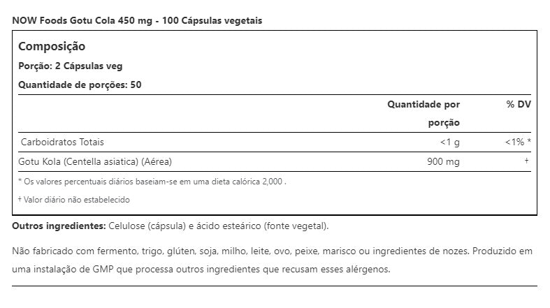 GOTU KOLA (CENTELHA ASIÁTICA)