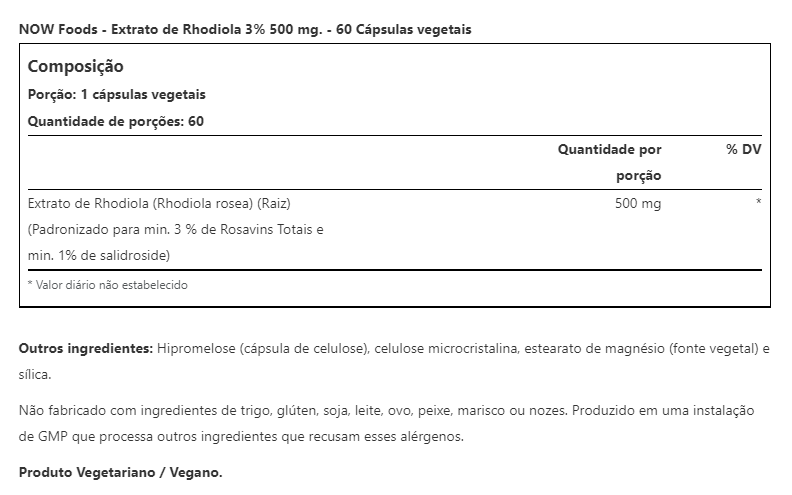 RHODIOLA