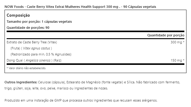 CHASTE BERRY VITEX EXTRACT (EXTRATO VITEX)