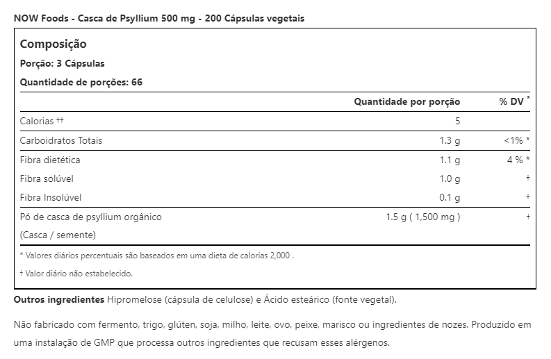 PSYLLIUM HUSK